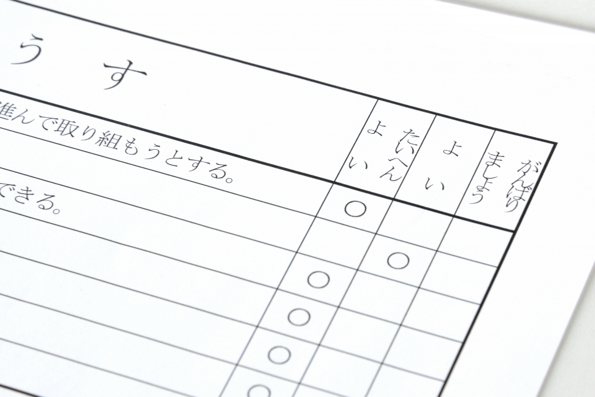 派遣スタッフさんの評価を行っているのですが、非常に心苦しいです。 最上の派遣会社の営業ブログ 派遣スタッフさんの評価を行っているのですが、非常に心苦しいです。 最上の派遣会社の営業ブログ